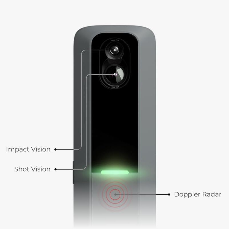 - MLM2PRO Golf Launch Monitor, Simulators for Home & Training, Mobile Launch Monitor for Golf Swing Analysis, Measures Spin Rate & Axis, Tracker & Swing Analyzer, Indoor Outdoor Use